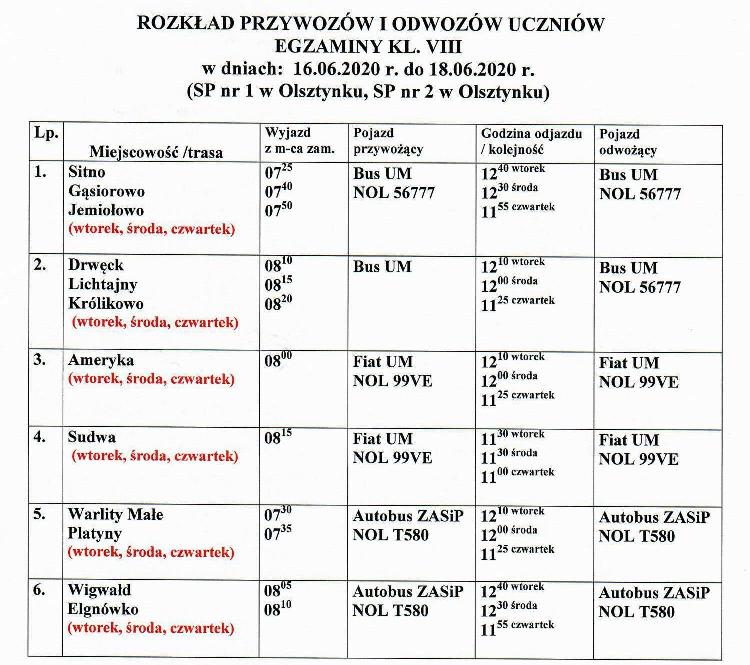 Szkoła Podstawowa Nr 1 W Olsztynku Szkoła Podstawowa nr 1 w Olsztynku